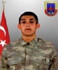 Doğan KAYA